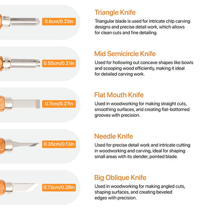 CARVCRAZE Wood Carving Tools Set 30-in-1 Wood Carving Knife Kit, Whittling Knife, Craft Kits for Adults, Wood Working Tools and Accessories, Knives, Whittling Kits, Hobbies for Adults