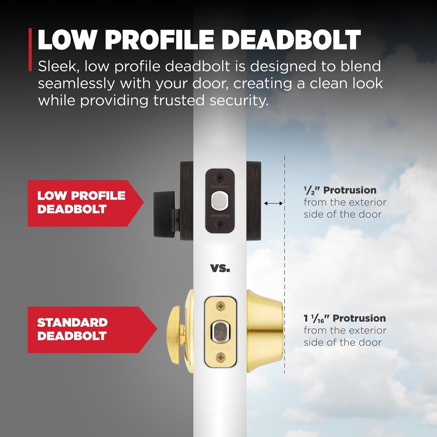 Kwikset Downtown Deadbolt Lock, Matte Black Square Exterior Keyed Front Entry Door, Pick Resistant SmartKey Rekey Security, Single Cylinder Dead Bolt, with Microban Protection