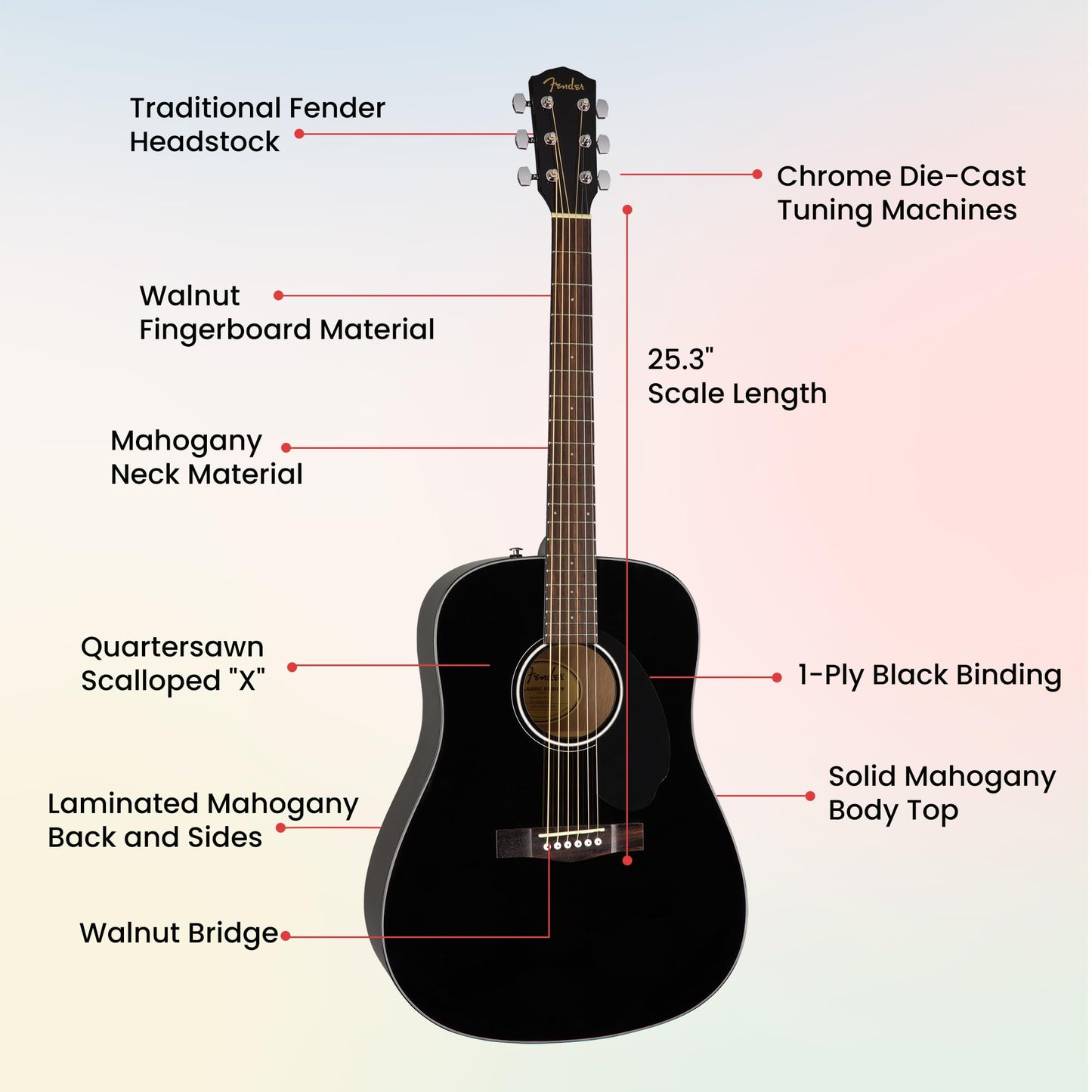 Fender CD-60S Solid Top Dreadnought Acoustic Guitar - Black Bundle with Hard Case, Tuner, Strap, Strings, Picks, and Austin Bazaar Instructional DVD