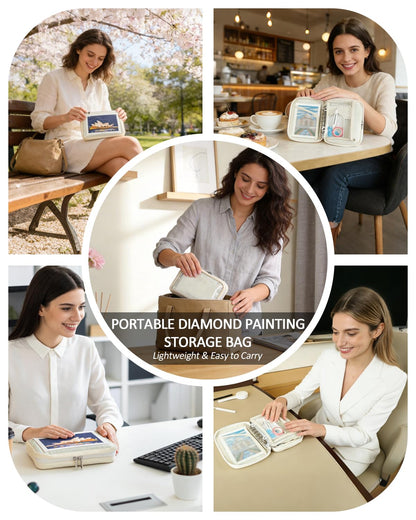 ForeverYoung All-in-One Diamond Art Storage Bag with Separate Sections for 7-Inch Small Diamond Art Kits, Portable & Travel-Friendly, Diamond Painting Accessories and Tools for Lovers (Bag Only)