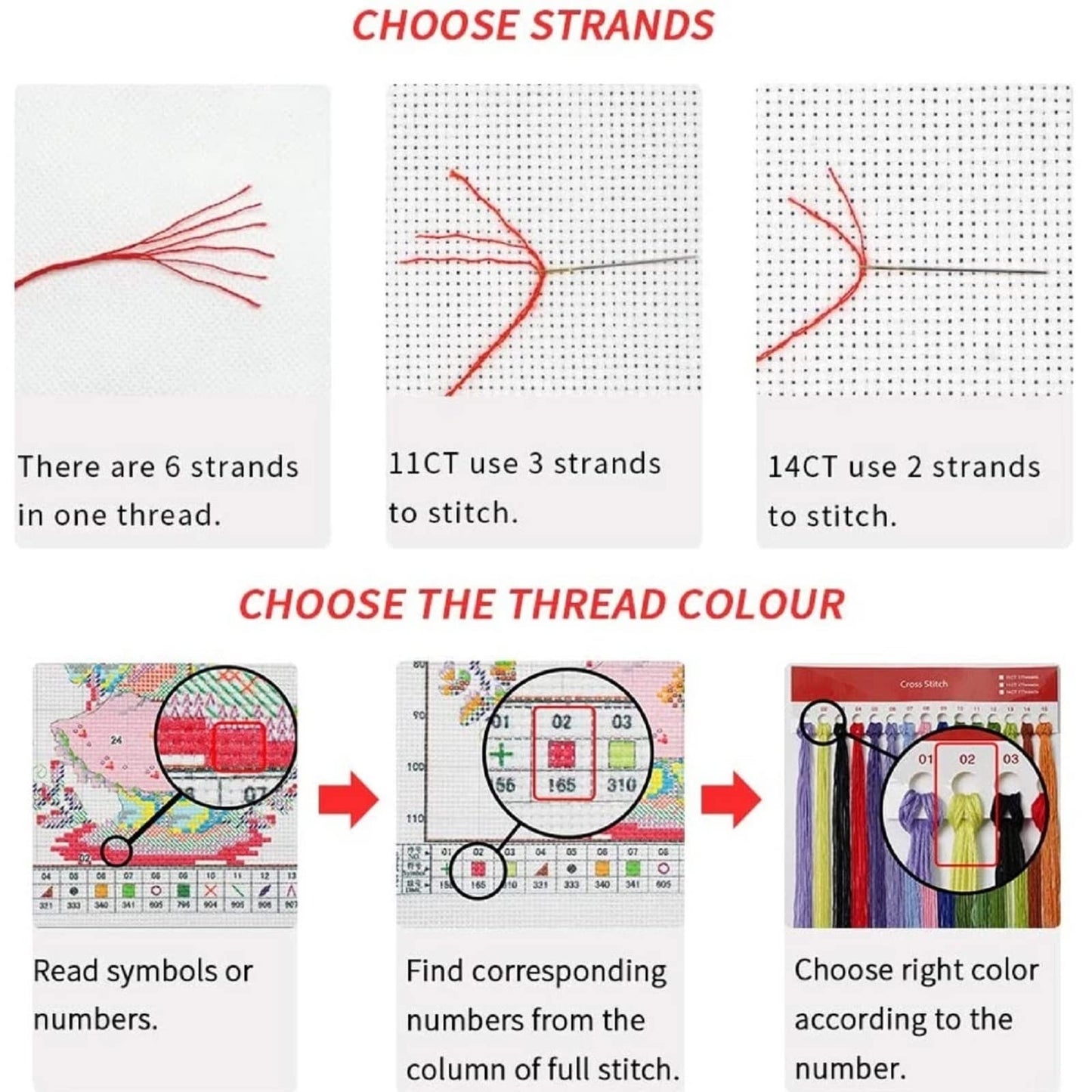 Redxing Stamped Cross Stitch Kits Embroidery kit for Beginners Adults Full Range of Embroidery Patterns Starter Kits DIY Printed Cross Stitch Kits Needlepoint Kits 11CT-Jesus at Sea 18x18 inchs