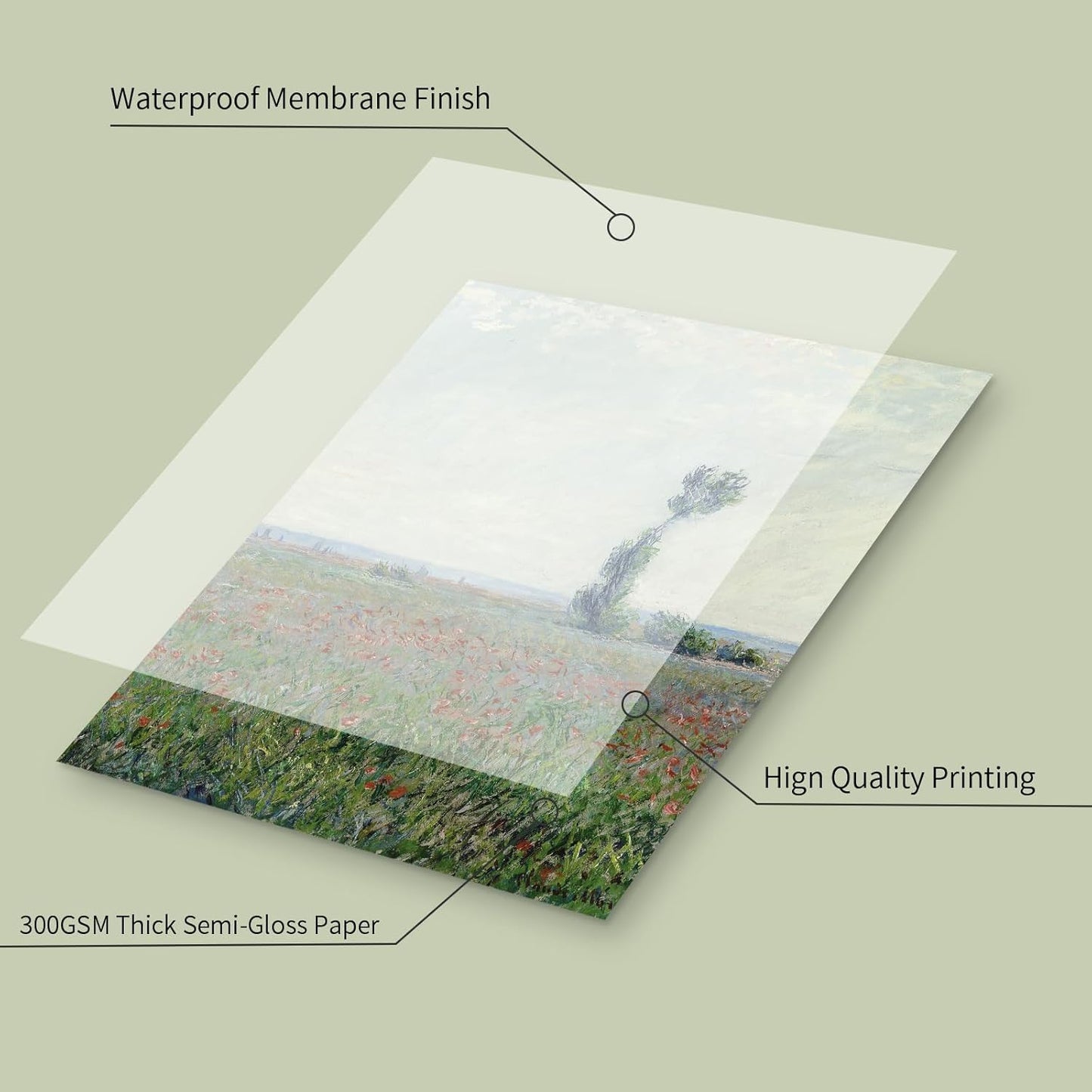 QIAOMICS Vintage Wall Art Prints, Rustic Aesthetic Farmhouse Poster, Flower Landscape Painting