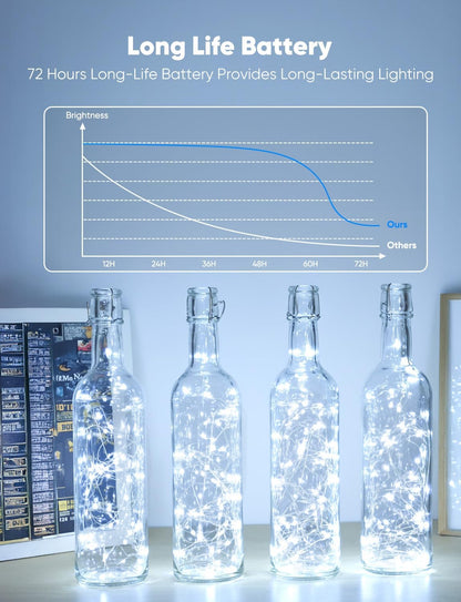 12 Pack 8 7ft 20LED Minetom Fairy Lights Battery Operated String Lights Modes, Waterproof Silver Wire Twinkle Lights