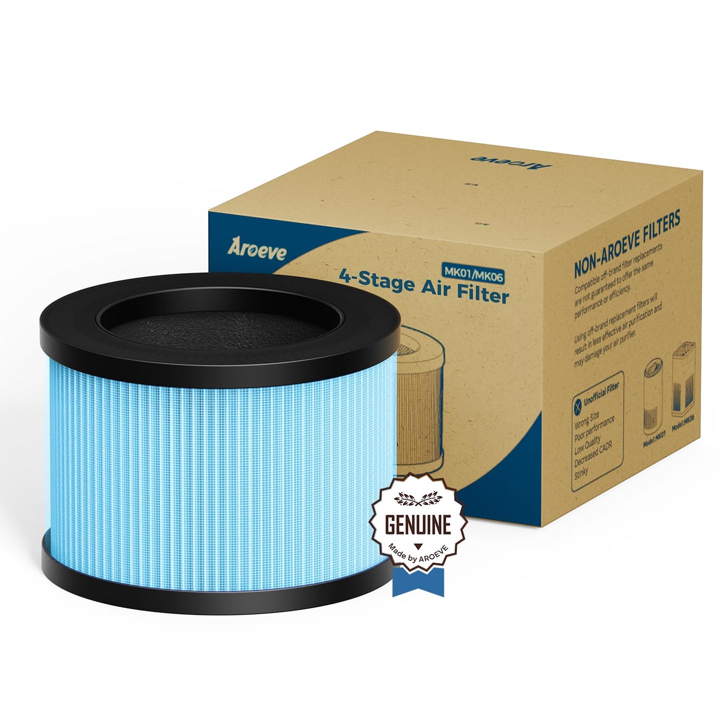 AROEVE MK01 & MK06 Air Filter Replacement 4-in-1 Air Filter for Smoke Pollen Dander Hair Smell Suitable- Standard Version
