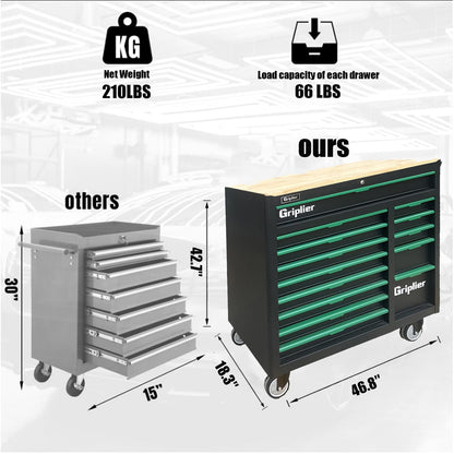 Griplier 14-Drawers Rolling Tool Chest with Wood Workbench,Brake Casters,Lock & Key,Heavy-Duty Steel Tool Cabinet Storage, for Home,Garbge or Workshop Use (14 Drawers)