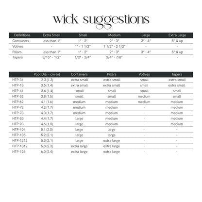EAP Innovations HTP-83 Candle Making Wicks, Pre-Tabbed, Rigid, Self-Trimming Wicks for Candlemaking, Works with Paraffin, Gel & Vegetable Wax, 6" Length, Pack of 100