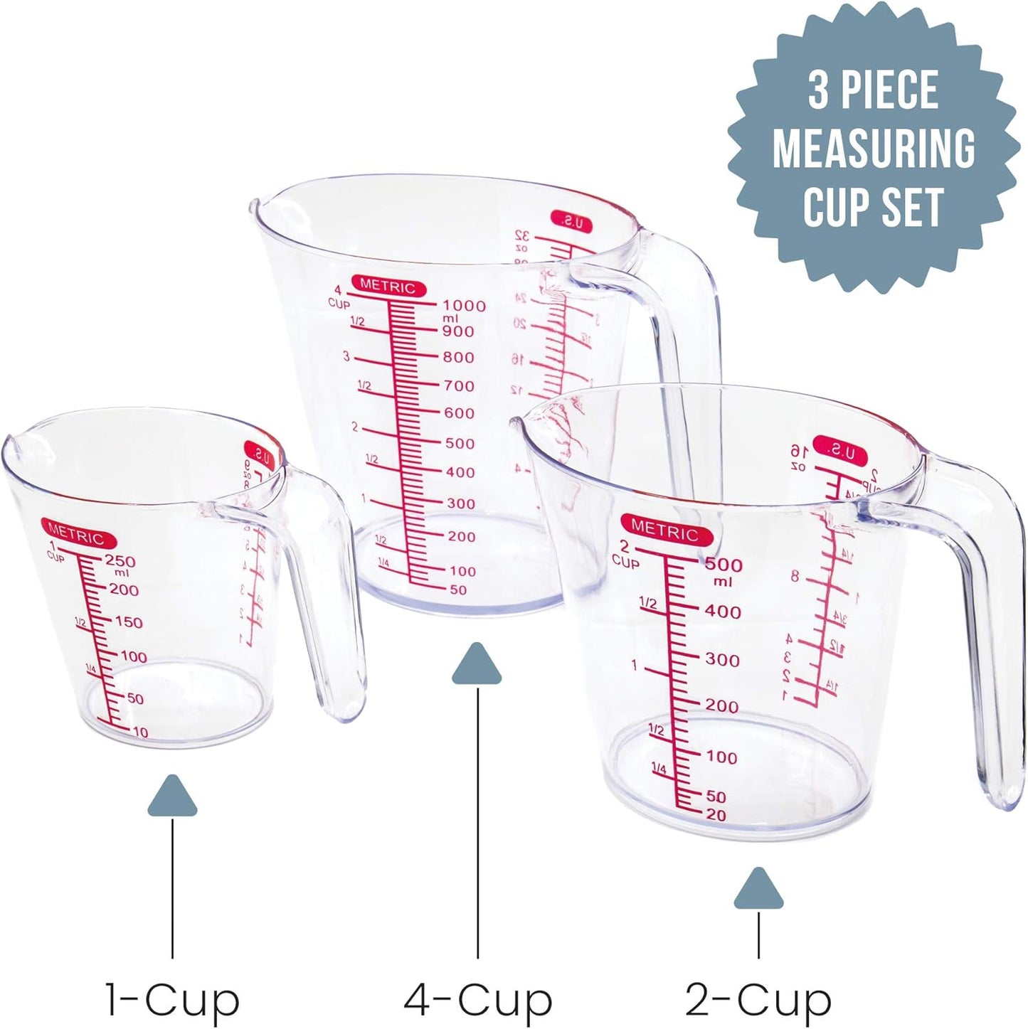 Chef Pomodoro 3-Piece Liquid Measuring Cups Set - Includes 1, 2, and 4 Cup, BPA-Free Plastic, Stackable Nesting