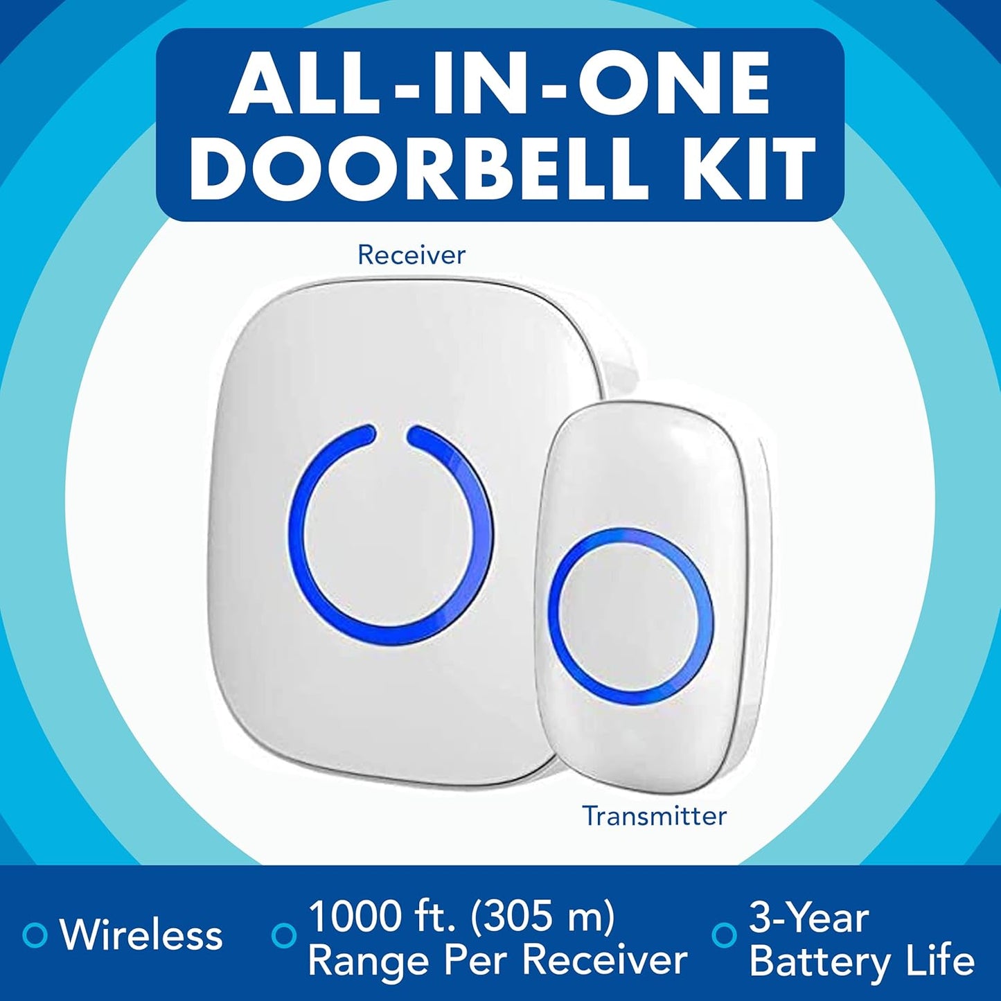 SadoTech Wireless Doorbell for Home - Battery Operated, 1000 Feet, Wireless Door Bell w/LED Flash, 1 push button + 1 receiver, Baby Blue