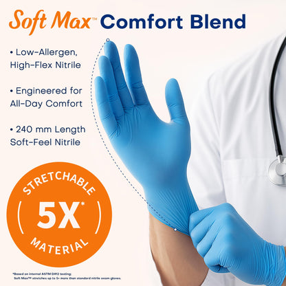 Supmedic Medical Nitrile Exam Gloves, Latex-Free, Powder-Free, Food Safe, Cooking Food Prep, Disposable Gloves, Blue, 100 Pcs (Medium)