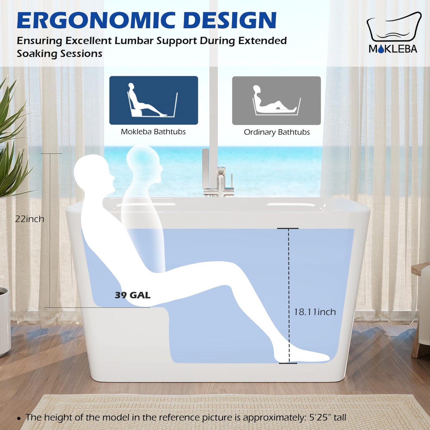 Mokleba 47" Lucite Acrylic Freestanding Bathtub，Square Shape Japanese Soaking Tub with Seat Desgin,Toe-tap Chrome Right Drain, Slotted Overflow, cUPC Certified,Glossy White