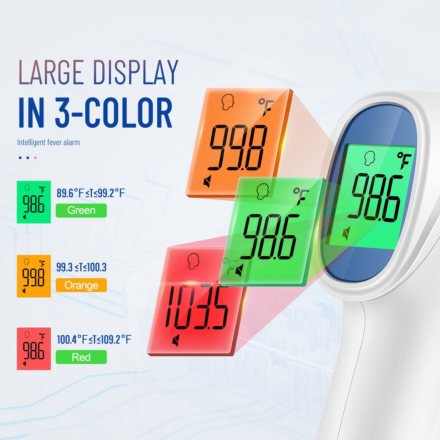 Forehead Thermometer for Adults and Kids, FSA HSA Eligible, Digital Baby Thermometer with Fever Alarm, Fast Accurate Results, Home Medical & Nurse Essentials