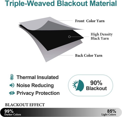 ChrisDowa Blackout Curtains - Thermal Insulated Room Darkening Panels, Light Grey, 42 x 78 Inches - 2-Panel Set