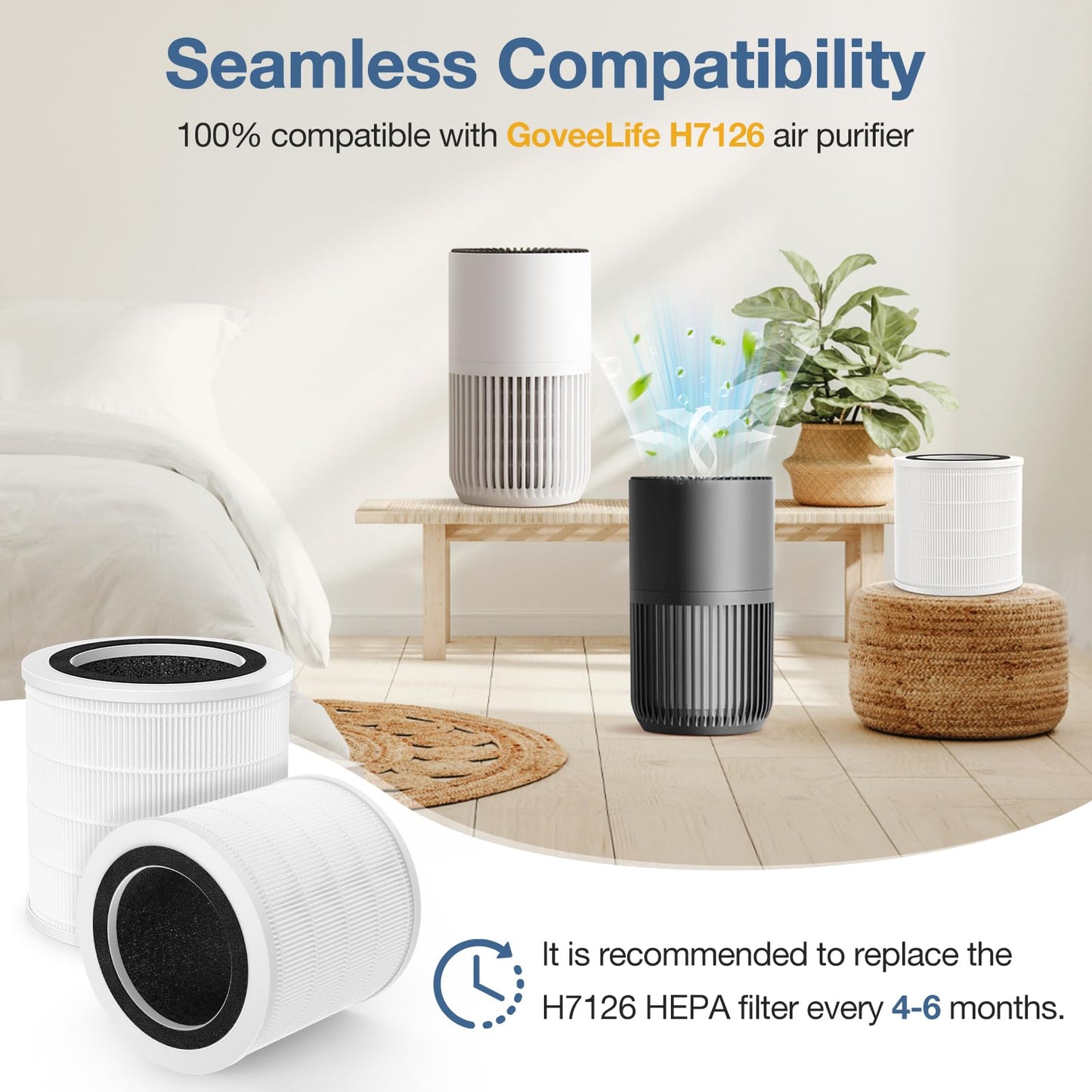 H7126 Air Filter Replacement for GoveeLife H7126 Mini air Purifier, H7126 HEPA Replacement Filter, 3-in-1 H7126-RF High-Efficiency Filter with Activated Carbon, 2 Pack