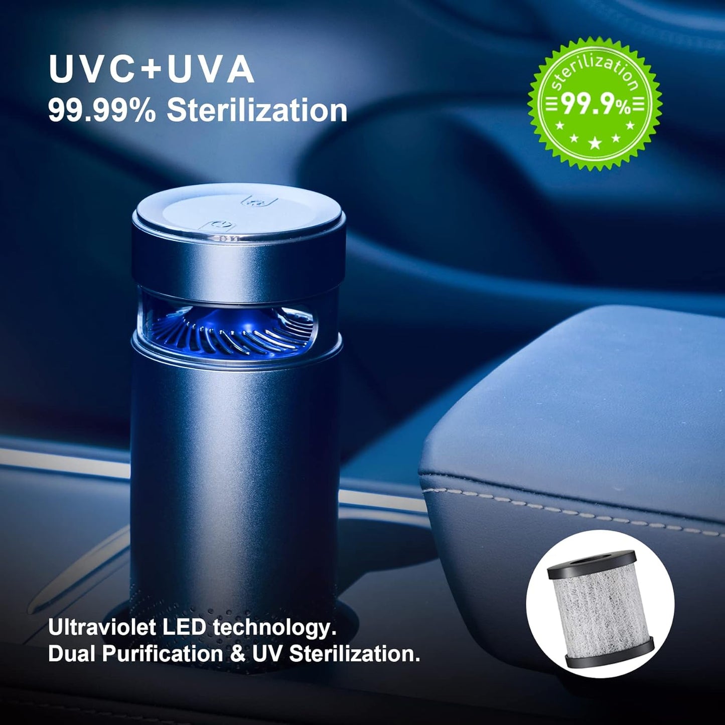E-L3 Portable HEPA Air Purifier Replacement Filter - 3-in-1 Pre-Filter, H13 True HEPA Filter, Activated Carbon Filter