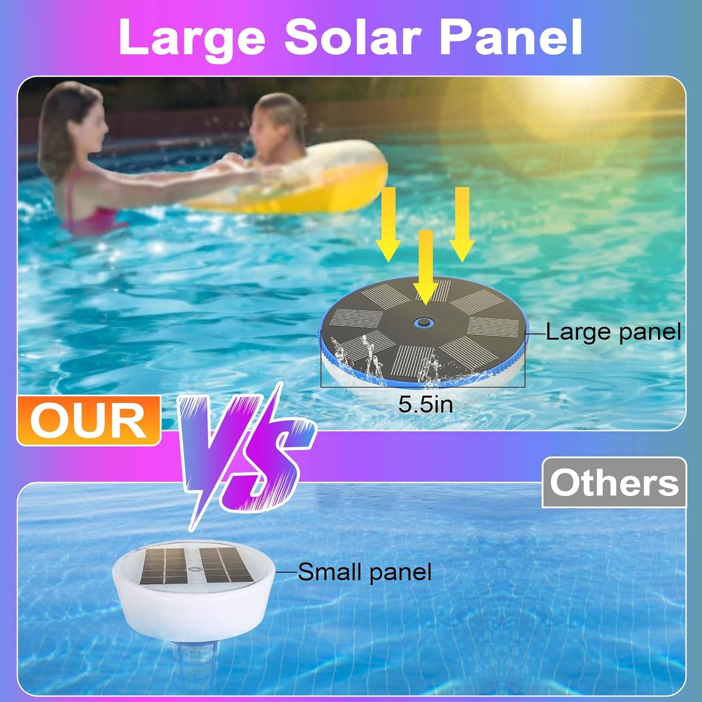 ZRYBOMY 6 IPX8 1 Pack RGB Solar Floating Pool Lights, Smart Auto ON/Off Pool Light with Lighting Modes, Waterproof LED