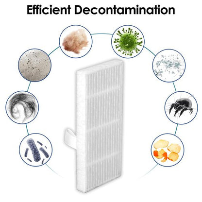 (10 Pack) C20 Omni Replacement HEPA Filters Compatible With Eufy C20 Omni Robotic Vacuum Cleaner, Replacement Parts Filters, Omni C20 Filter Accessories, Upright Filter, Canister Filter