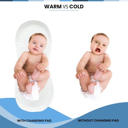 Peanut Changer | Super Soft Changing Pad Liners - Thicker, Waterproof & Machine Washable - 3 Pack