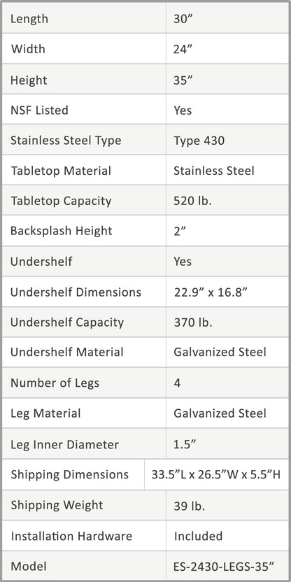 AmGood Commercial Work Table with Backsplash and Sidesplashes | Height: 35" | Stainless Steel Prep Table for Kitchen, Restaurant, Garage, Laundry | NSF (30" Long x 24" Deep)