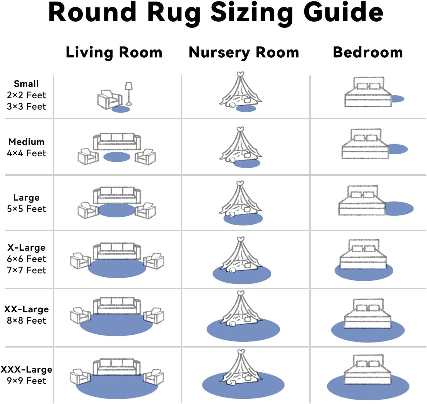 OLANLY Round Navy Blue Area Rug - Soft, Fluffy, Machine Washable 6 ft Carpet for Bedroom & Living Room Decor