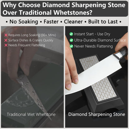 Diamond Sharpening Stone Set & Knife Sharpener Whetstone Kit, Double-Sided 400/1000 Grit Plate with Non-Slip Base & Angle Guide, Portable 3000 Grit Honing Tool for Kitchen Ceramic Knives