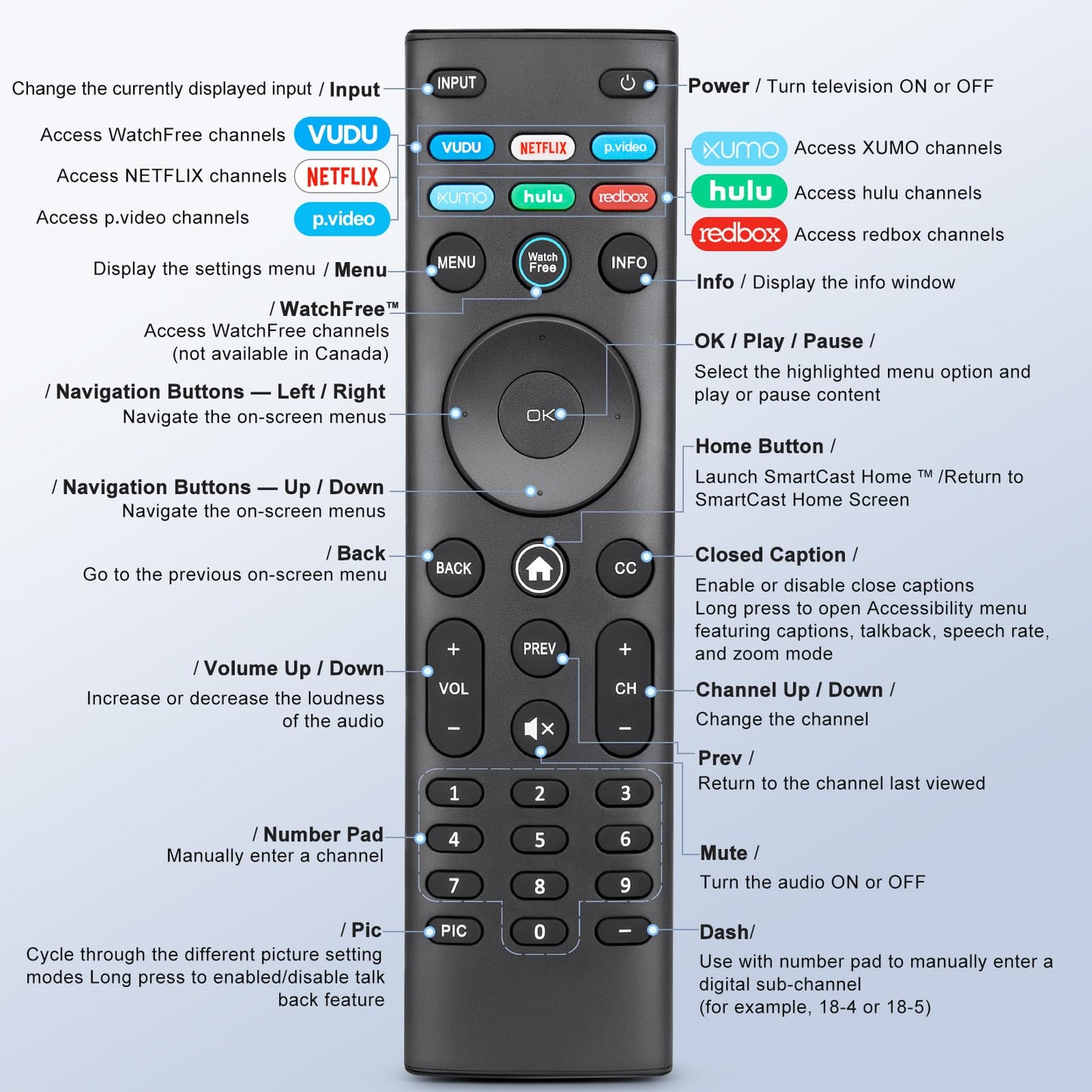 Voice Replacement for Google-Chromecast-Remote, G9N9N for Chromecast with Google TV Remote, for Google TV Streamer (Only for Snow Chromecast Google)