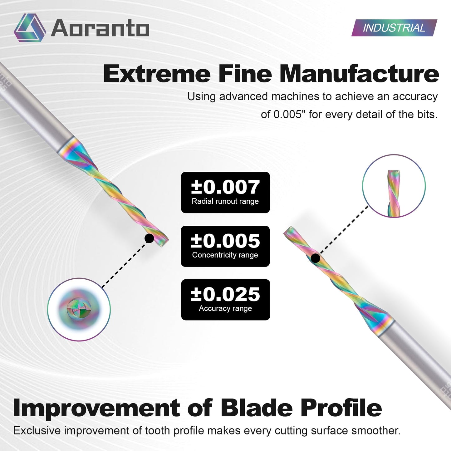 Aoranto DL23325 1/8" Downcut Spiral CNC Router Bit 1/4" Shank, Industrial Quality Extra Long Life Coating Solid Carbide Down Cut End Mill for Wood Slot Engraving Carving, 1/8 Inch Dia x 1 Inch CL
