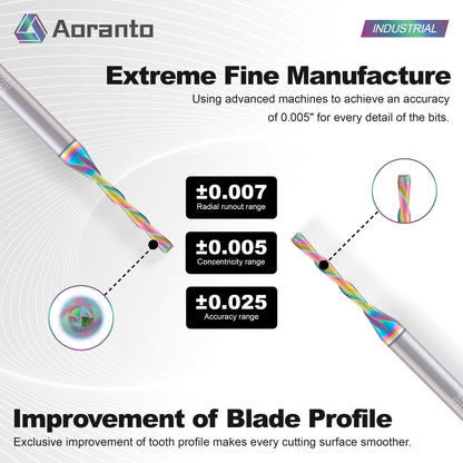 Aoranto DL23325 1/8" Downcut Spiral CNC Router Bit 1/4" Shank, Industrial Quality Extra Long Life Coating Solid Carbide Down Cut End Mill for Wood Slot Engraving Carving, 1/8 Inch Dia x 1 Inch CL