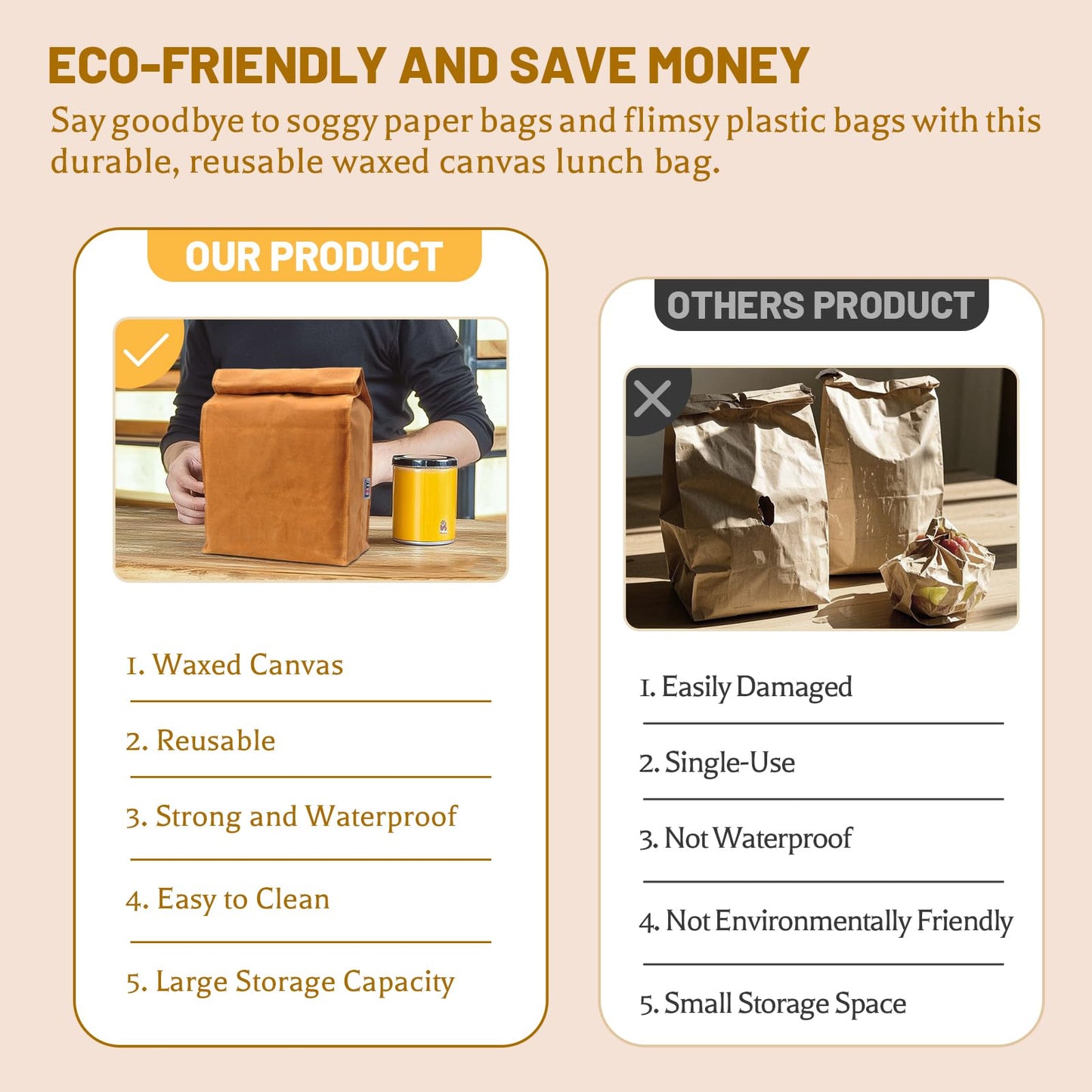 Waxed Canvas Lunch Bags Brown Paper Bag Styled - Classic Updated - Reusable and Washable, Worthbuy Lunch Box for Men & Women