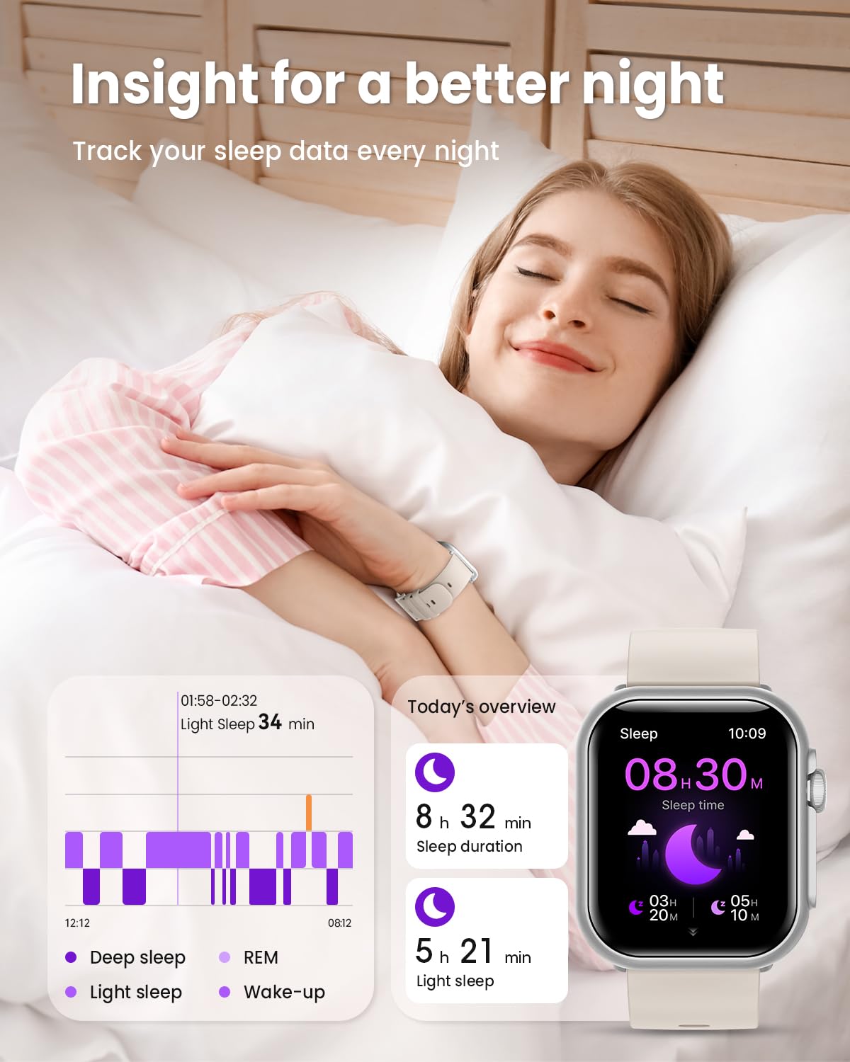 Smart Watch for Men for Android iPhone: Smart Watch with 100 Day+Battery Life Make/Answer Call Blood Oxygen Sleep Heart Rate Monitor 5ATM 120+ Sport Mode Fitness Tracker Watch Pedometer Silver 2Band