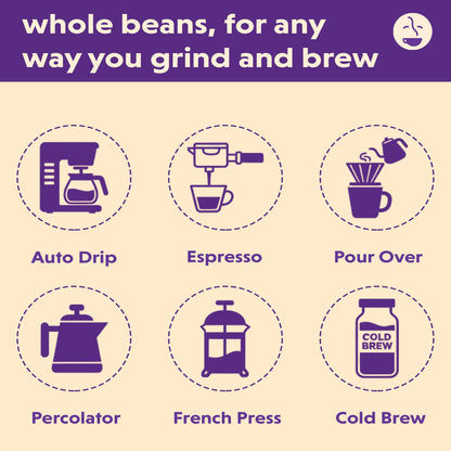 Coffee Bean Direct Ethiopian Yirgacheffe, Whole Bean Coffee, Arabica Coffee, Light Roast, 5 Pound Bag (Pack of 1)