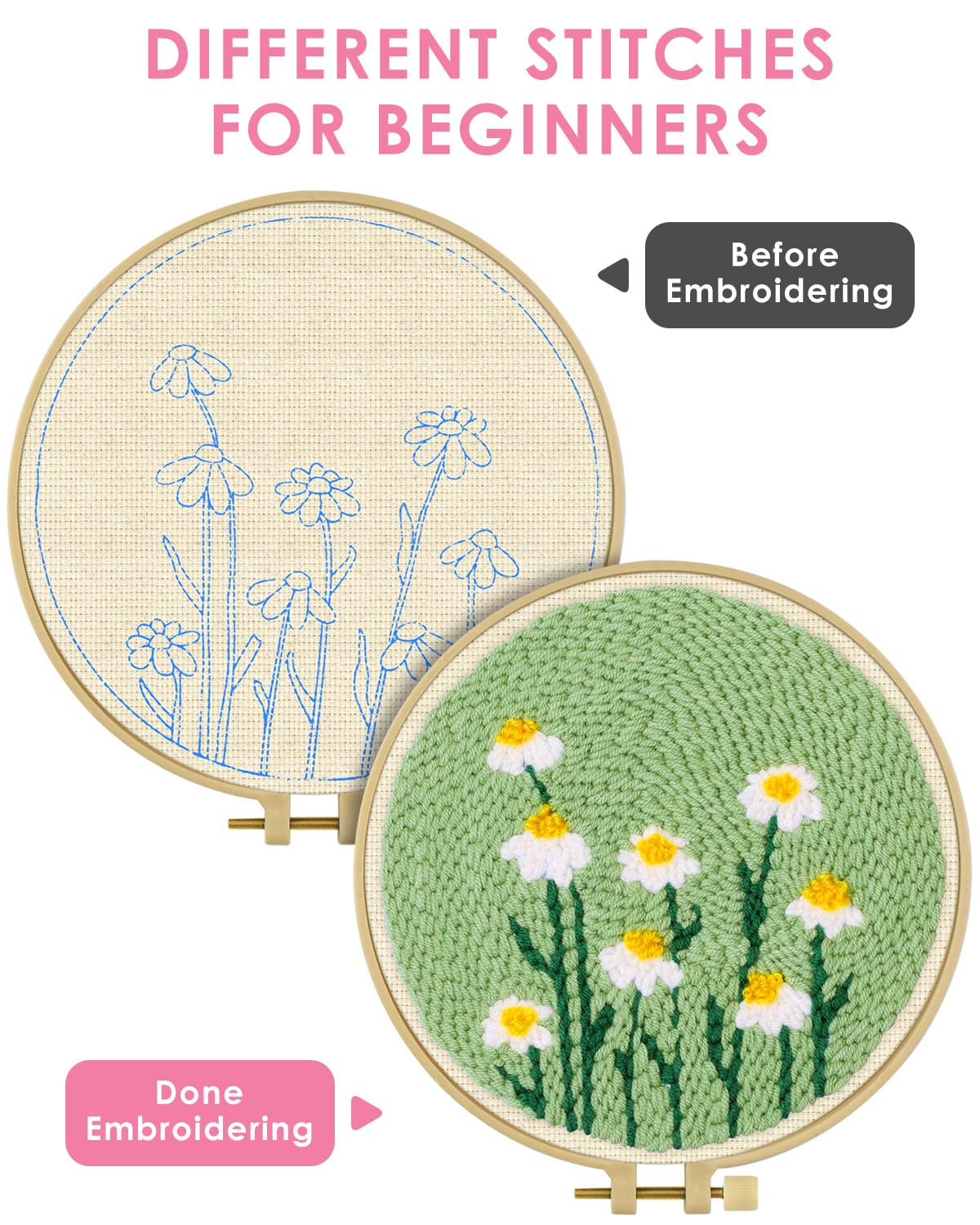 TINDTOP Punch Needle Kit, Daisy Punch Embroidery Kits for Adults Beginner, Tool with Punch Needle Fabric, Hoops, Yarns and Sewing Needles
