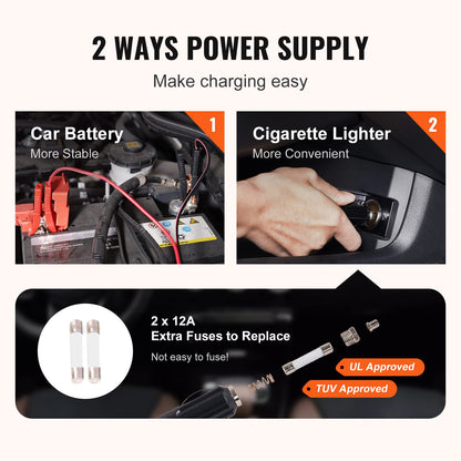 VEVOR Electric Car Jack, 5 Ton/11023 LBS Hydraulic Jack Lift with Built-in Inflatable Pump and LED Light, Portable Car Jack for SUV MPV Sedan Truck Change Tires Garage Repair