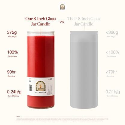 Alumenza Bulk 6 Pack San Miguel Arcangel Candle in Glass Jar 90 Hours – Paraffin Wax, Clean Burning Unscented | Large & Tall Devotional Prayer Pillar Candles for Home, Memorial, Rituals