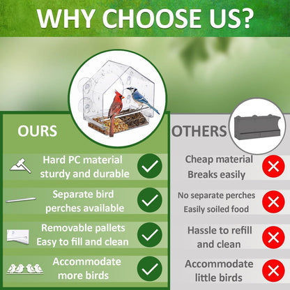 Window Bird Feeders with Strong Suction Cups - Clear Feeders for Outside, Easy to Clean, Perfect for Garden Viewing