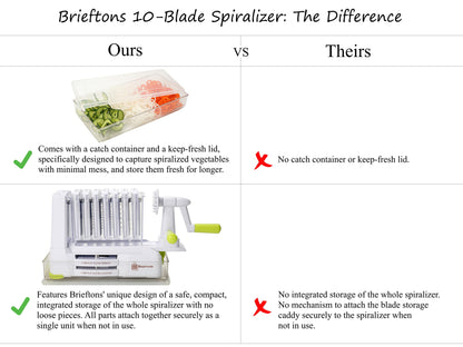 Brieftons 10-Blade Vegetable Spiralizer: Zucchini Spiral Slicer & Veggie Noodle Maker, Japanese Steel Blades, Catch Container, Strong Suction Cup, Blade Caddy, 4 eBooks | Low Carb, Vegan, Gluten-Free