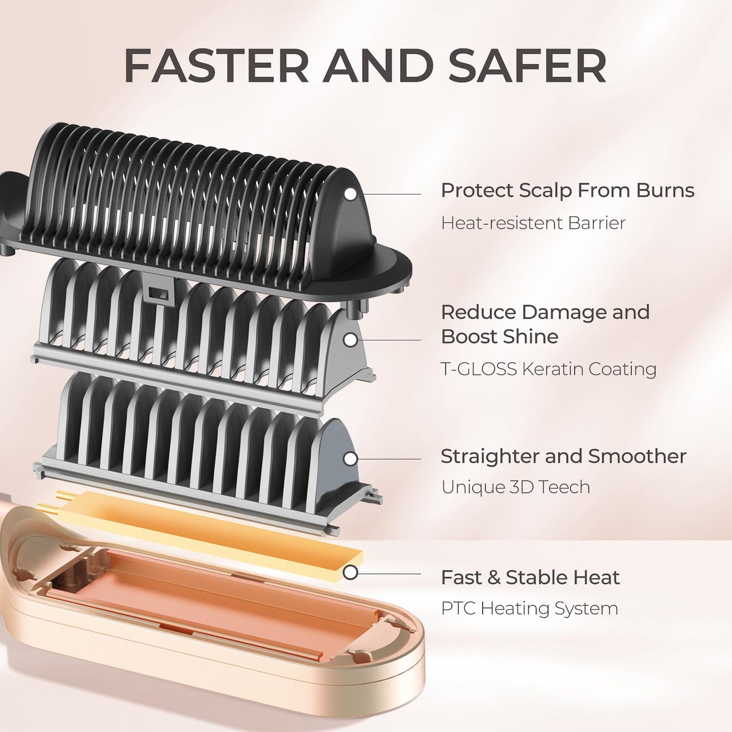 TYMO Ring Hair Straightener Brush – Hair Straightening Iron with Built-in Comb, 20s Fast Heating & 5 Temp Settings & Anti-Scald, Perfect for Professional Salon at Home, Sakura Pink