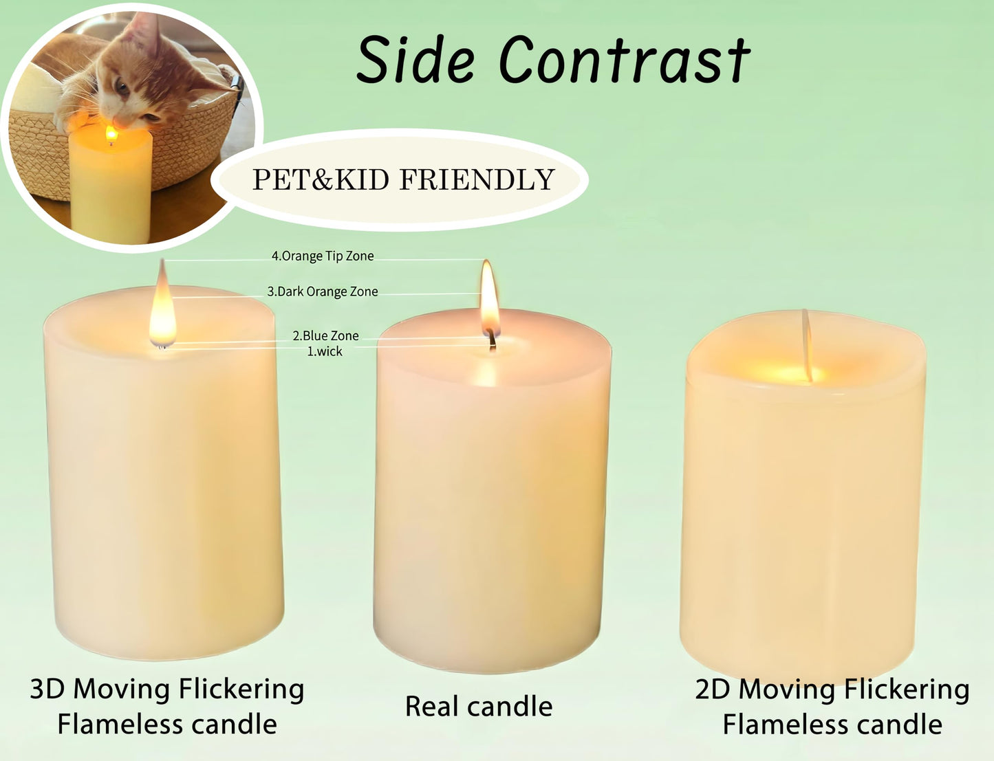 CozierGlow Flameless Pillar Candles Flickering with Remote Timer, Battery Operated LED Candles Up to 400 Hours, 3D Moving Flame Real Wax Candles, D4 x H6, Remote Included (White, 4inx6in)