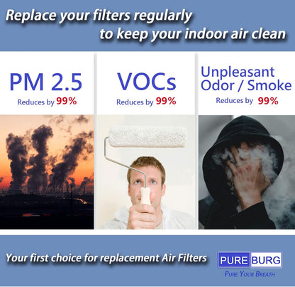 PUREBURG Vital 100-RF Replacement Filter - Compatible with LEVOIT Vital 100 Air Purifier, 2-Pack H13 HEPA