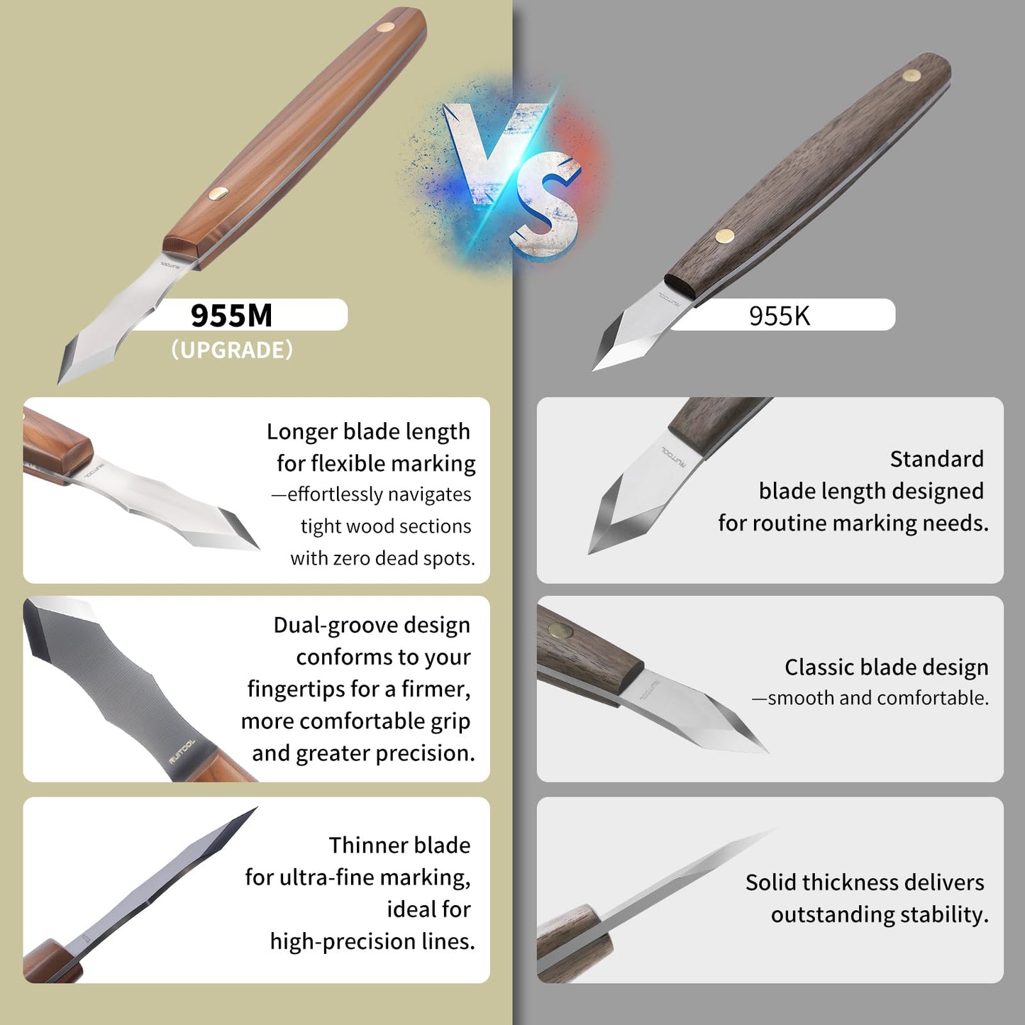 RUITOOL Marking Knife, Long‑Neck Thin Blade Scribing Tool with Dual Grooves for Woodworking – High Carbon Steel Double Beveled Blade (2.6") for Precision Wood Carving & Left/Right Hand Use