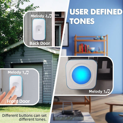 Wireless Doorbells for Home Hearing Impaired Doorbell 2 Buttons & 3 Receivers Flashing Light Wireless Doorbell for Office Classroom Bedroom 1200Ft 36 Ringtones 4 Volume JSIEEM(White)