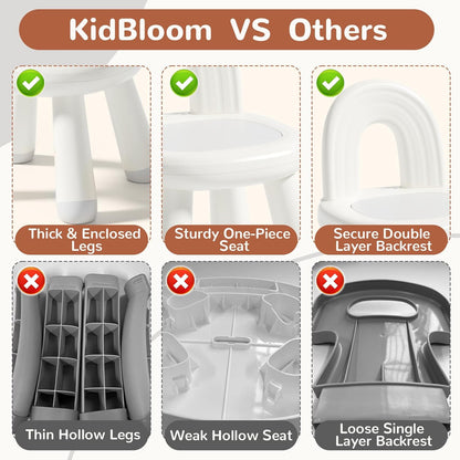 13 KidBloom Toddler Chair, Ergonomic Kids Chair, Durable and Sturdy Small Plastic Child Chair for Toddlers