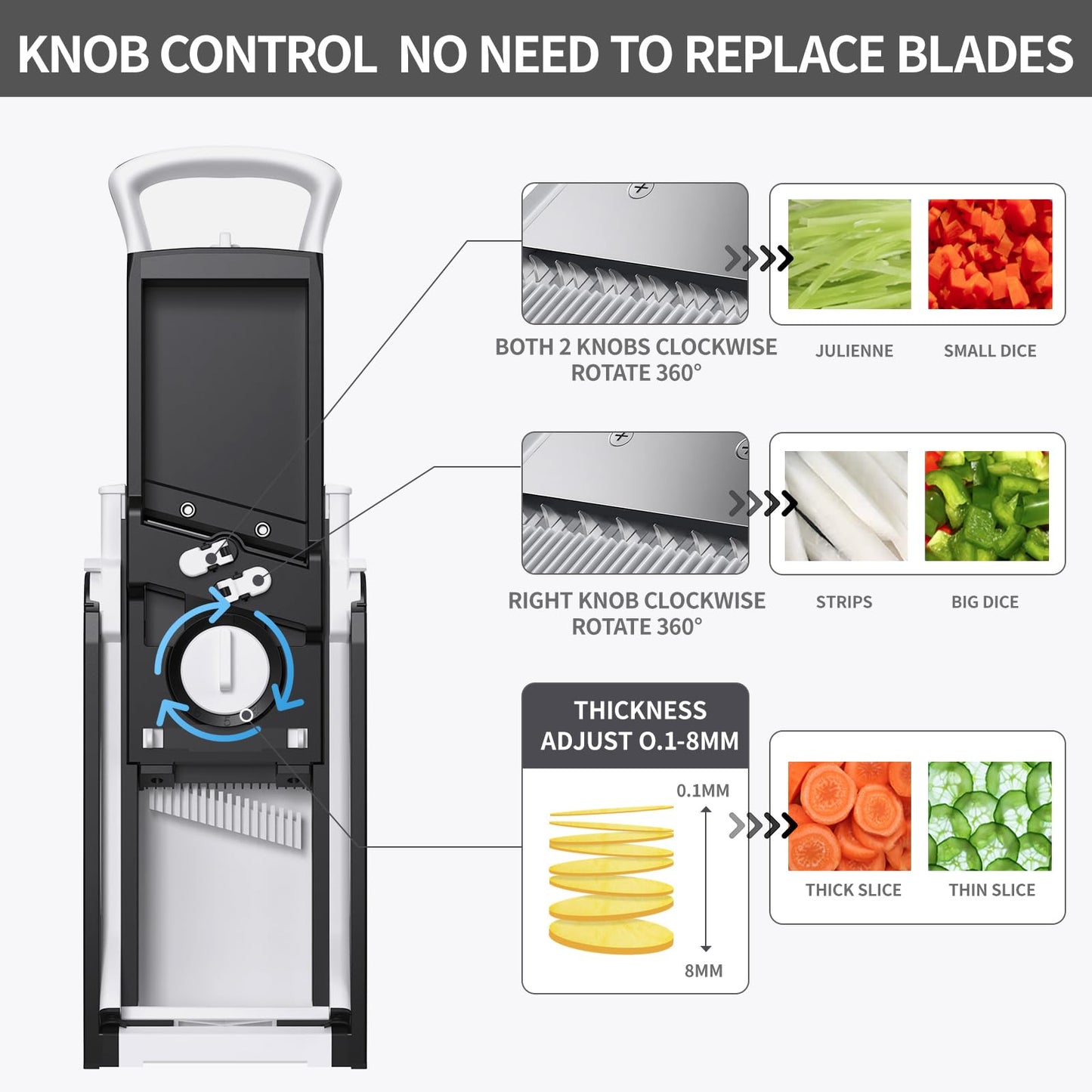 QYKIC Upgrade Safe Mandoline Slicer for Kitchen, Vegetable Chopper and Slicer, Potato Slicer Thickness Adjuster, French Fry Cutter, Veggie Onion Dicer Faster Kitchen Mandolin for Meal Prep