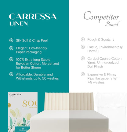 Carressa Linen Luxury 100% Egyptian Cotton California King Fitted Sheet, 800 TC, Deep Pocket, Ivory