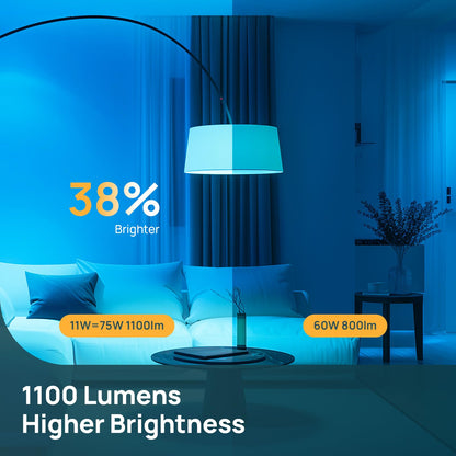 Linkind Smart Light Bulbs, 1600LM (100W Equivalent) Smart Bulb, Work with Alexa & Google Home, RGBTW Color Changing Bulb Music Sync, 2.4GHz Wi-Fi & Bluetooth, LED Alexa Light Bulbs 14W, A21 E26, 2Pack