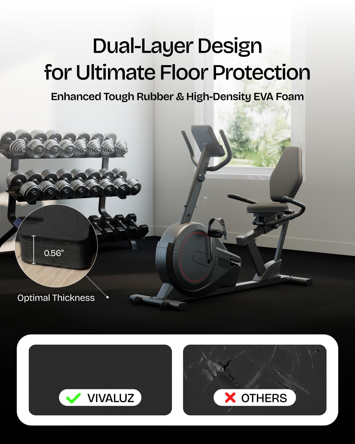 Vivaluz 0.56 Inch Thick 96 Sq Ft Gym Flooring for Home Gym, 24 Tiles Robust Rubber Top with Eva Foam Exercise Equipment Mats, Protective Flooring Puzzle Mat for Fitness Room