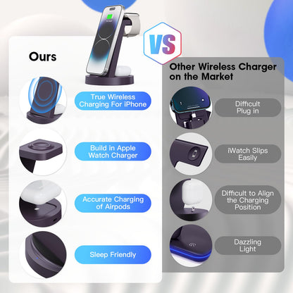 3 in 1 Charging Station for iPhone, Wireless Charger for iPhone 17 16e 16 15 14 13 12 11 X Pro Max & Apple Watch - Wireless Charging Station for AirPods 4 3 Pro