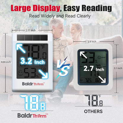 3.2'' 1Pack BaldrTherm Room Thermometer Indoor Humidity Meter, Solar-Powered Digital Temperature Sensor Monitor