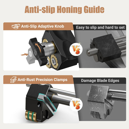 HONGDUI Chisel Sharpening Kit with Honing Guide, Sharpening Angle Fixture & Angle Gauge 15°-47°, Sharpener for 0.1"-3.2" Chisels, Planes, Woodworking Tool