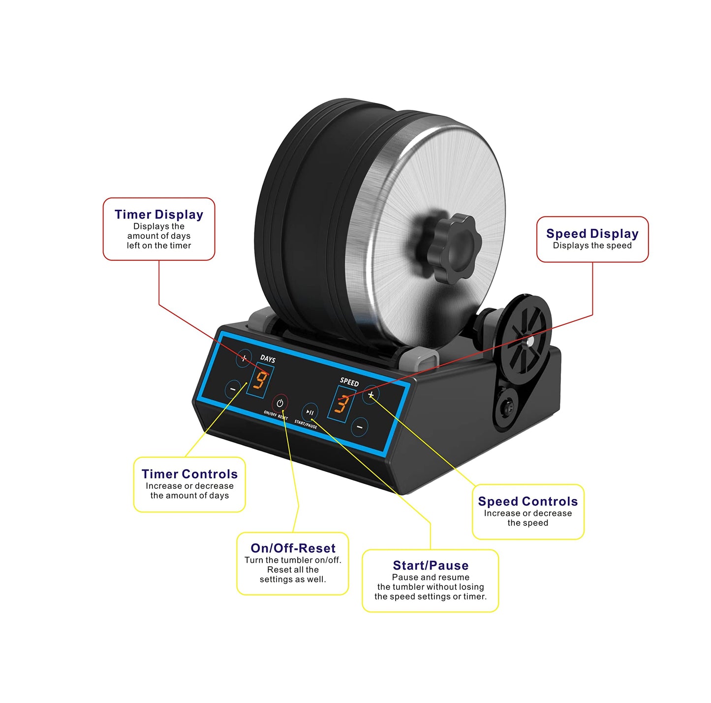 3.6LB Professional Rock Tumbler Kit, 3 Speed Settings & Digital 9-Day Timer, Rough Gemstones, 4 Polishing Grits