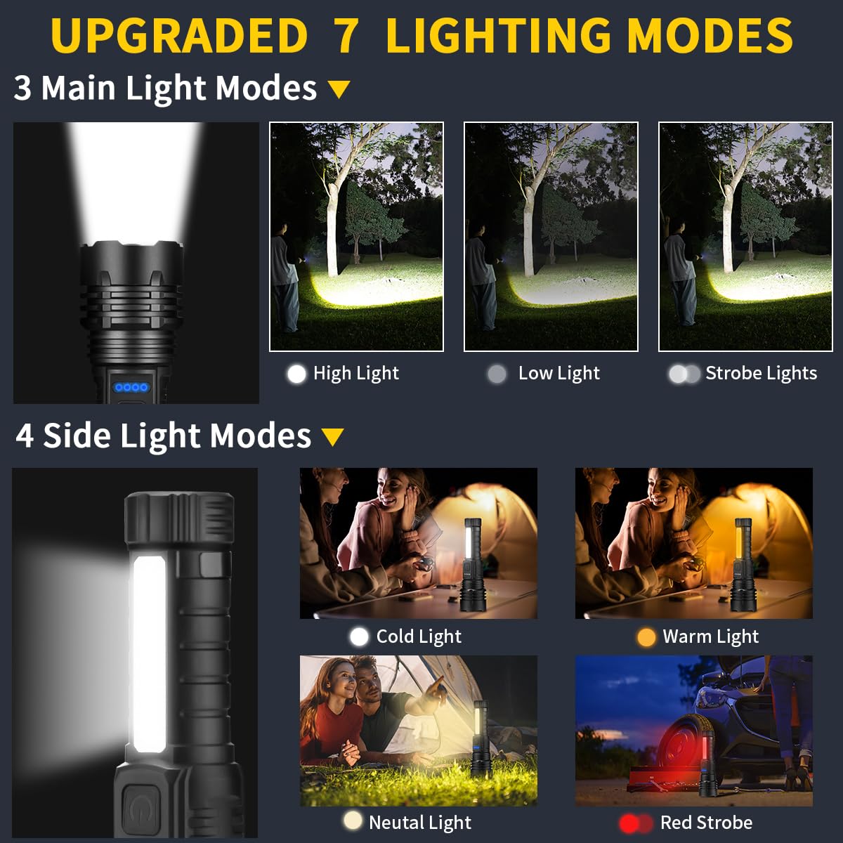 Rechargeable Flashlights High Lumens, 7Mode Flashlights Rechargeable, Super Bright Flashlight, Adjustable Tactical Flash Light, High Powered Flash Light, LED Flashlight for Emergency Home 2Pack